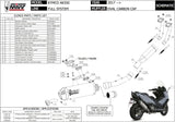 Impianto Di Scarico Completo Catalizzato E Con Omologazione Suono Oval Inox Nero Carbonio - Mivv Compatibile Con Kymco Ak 550 (2017-2020)