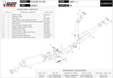 Terminale Di Scarico Non Catalizzato E Con Omologazione Suono Gp Inox Nero - Mivv Compatibile Con Suzuki Sv 650 (2004-2015)