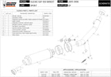 Terminale Di Scarico Con Omologazione Suono Gp Carbonio - Mivv Compatibile Con Suzuki Gsf 650 Bandit (2005-2006)