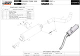 Terminale Di Scarico Non Catalizzato E Con Omologazione Suono Oval Inox - Mivv Compatibile Con Triumph Tiger 1050 (2007-2012)