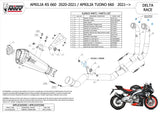 Impianto Di Scarico Completo Non Catalizzato E Senza Omologazione Suono Delta Race Carbonio Carbonio - Mivv Compatibile Con Aprilia Rs 660 (2020-2024)